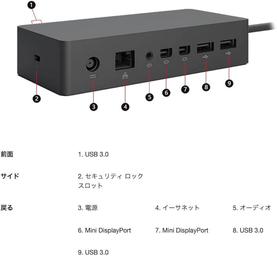 Amazon.co.jp: 【整備済み品】 Surface ドック Dock/イーサネット